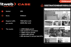 Dual Approach that Fuels Sales and Decreases Lead Acquisition Costs